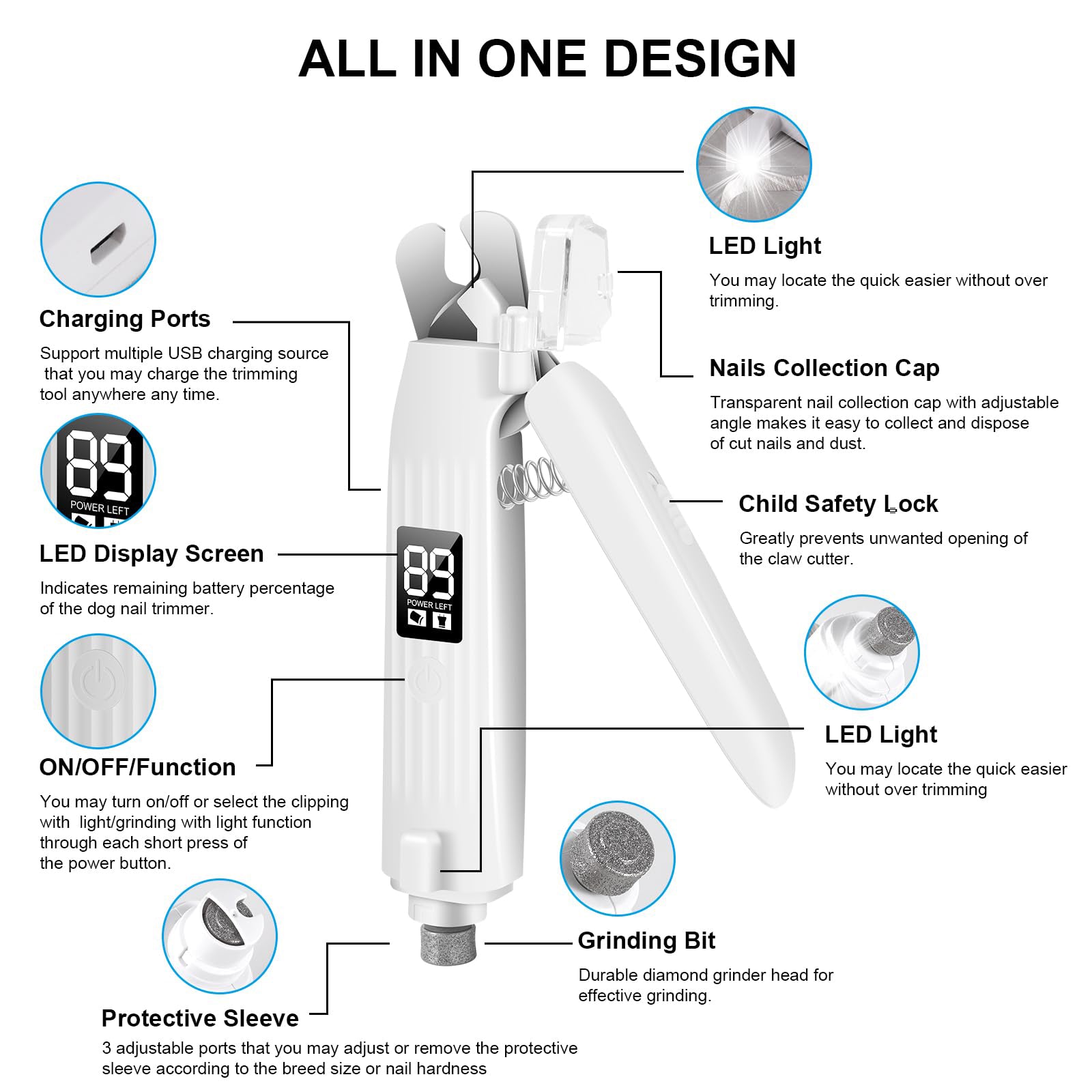 2-in-1 Pet Nail Clipper & Grinder with LED Light, Quiet & Safe Trimming
